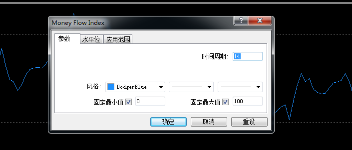 编辑指标设置 编辑指标设置